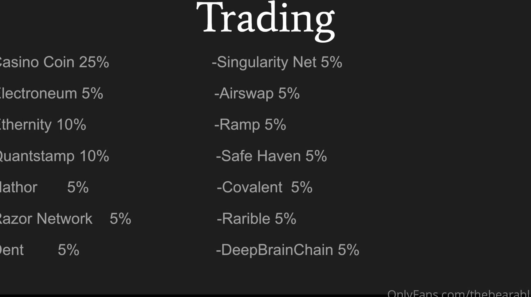 Thebearablebull Trading Portfolio Leaked The Most Aggressive You Ve Ever Seen Me