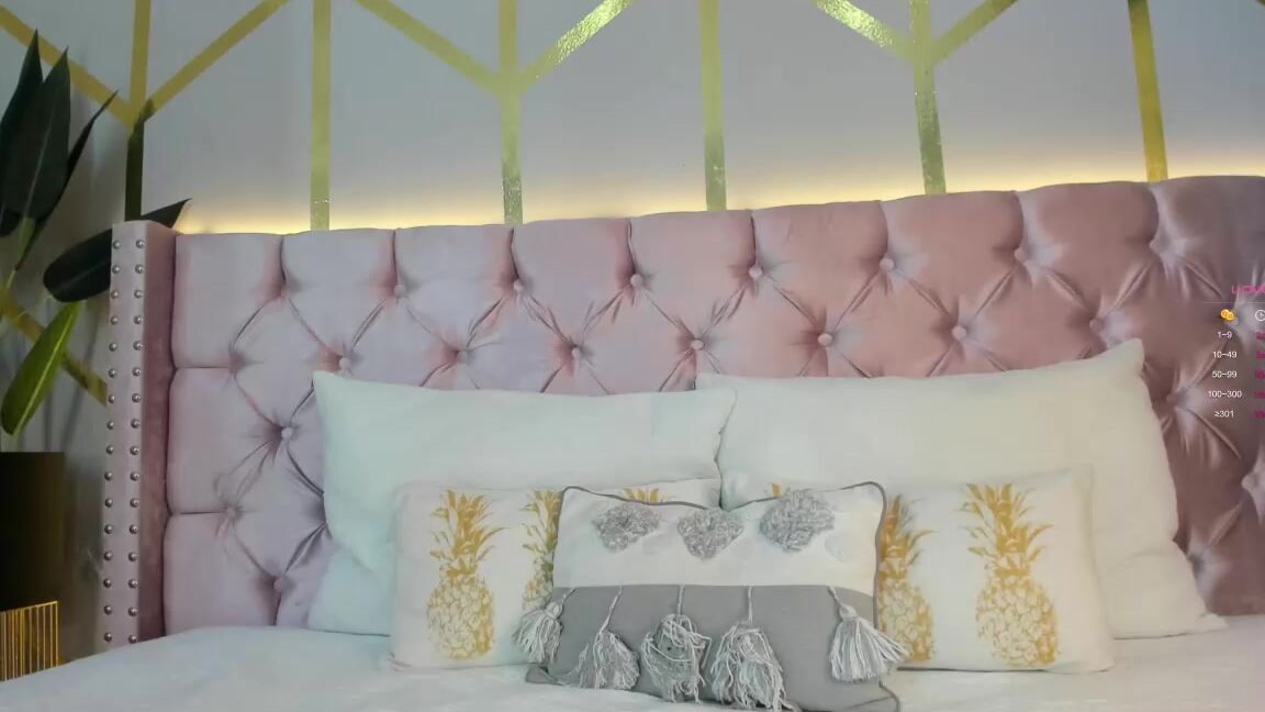 "Coconutsex" bigtits, doggystyle, milky, orgasms, sensual Nipple Nibbling sensual girl manyvids